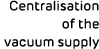Centralisation of the vacuum supply
