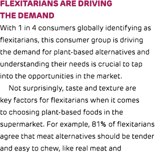 Flexitarians are driving the demand With 1 in 4 consumers globally identifying as flexitarians, this consumer group i...