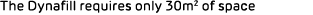 The Dynafill requires only 30m2 of space