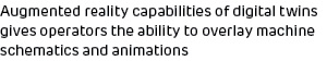 Augmented reality capabilities of digital twins gives operators the ability to overlay machine schematics and animations