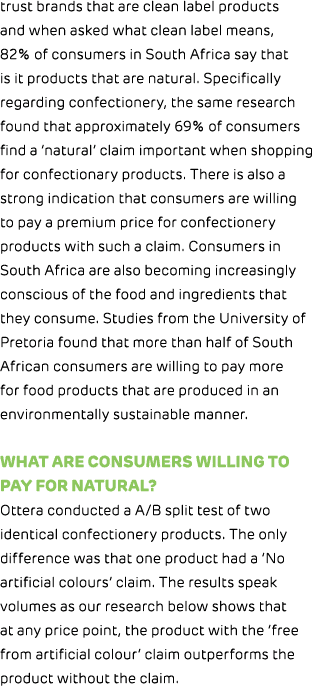 trust brands that are clean label products and when asked what clean label means, 82% of consumers in South Africa sa...