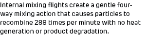 Internal mixing flights create a gentle four way mixing action that causes particles to recombine 288 times per minut...