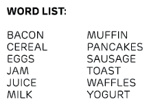 Word list: bacon cereal eggs jam juice milk muffin pancakes sausage toast waffles yogurt