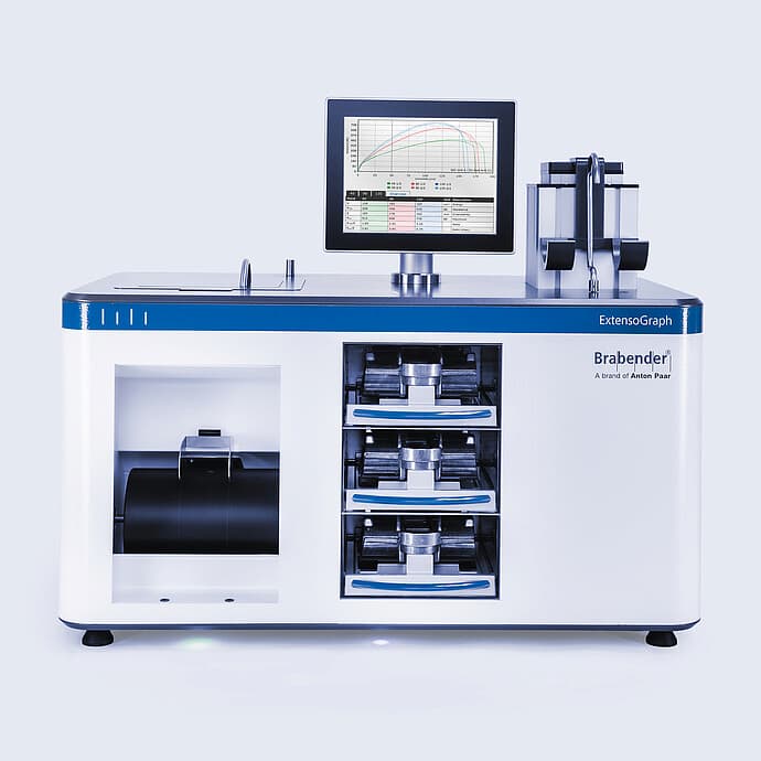 Brabender ExtensoGraph: Real-life reliability